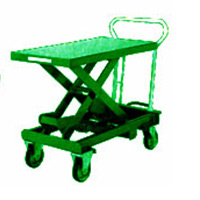product name